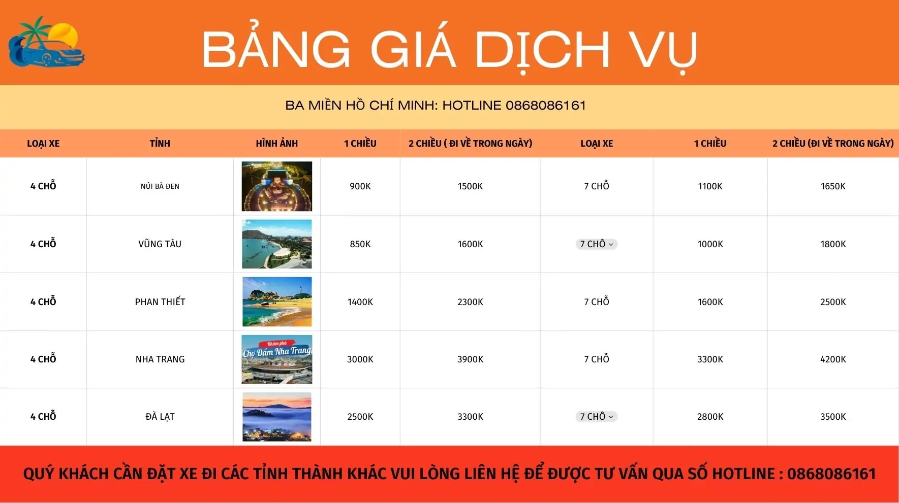 Thu&ecirc; xe đi Vũng T&agrave;u 1 ng&agrave;y